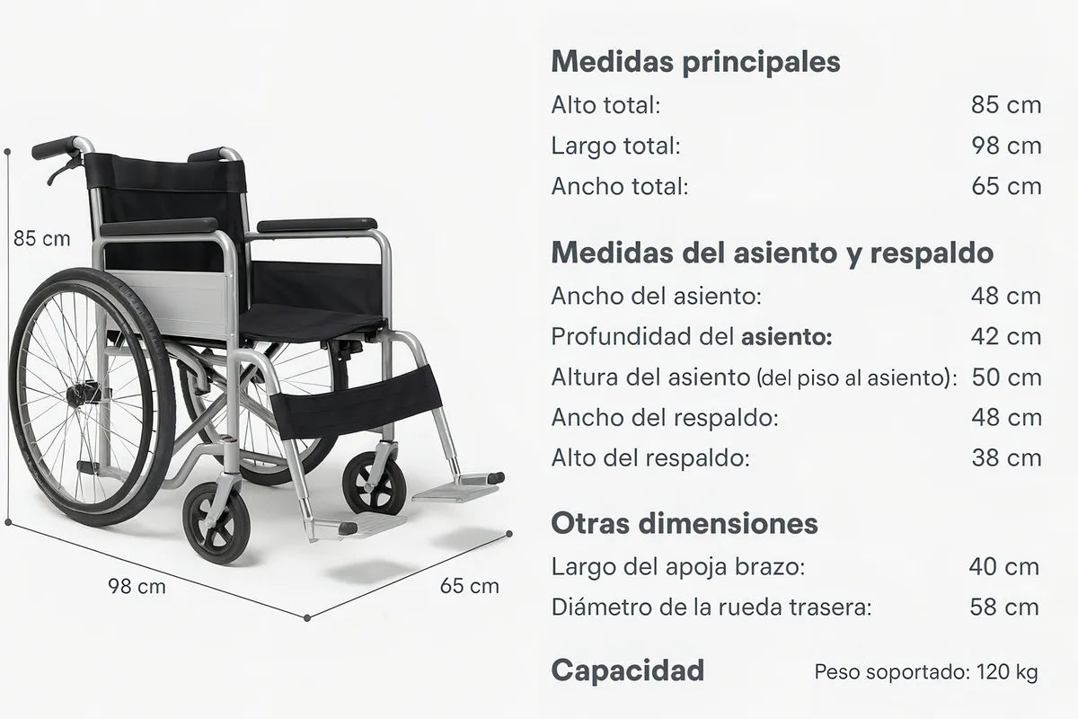 Silla De Ruedas De Lujo Plegable Comodo De Baño Incluido Color Negro