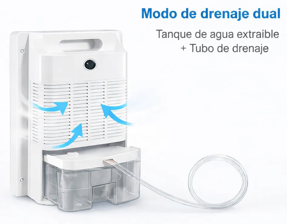 Deshumidificador Extractor De Aire Humedad Hogar Digital 90w Blanco