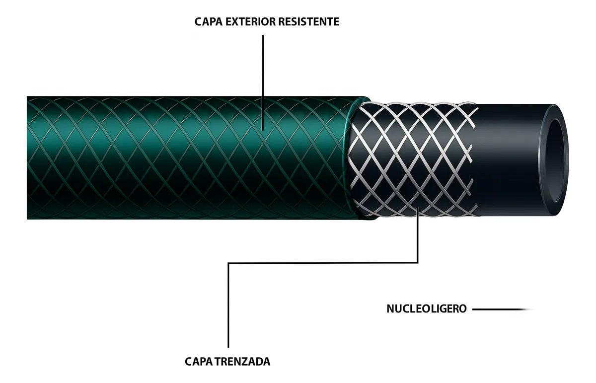 Manguera Jardín Reforzada 50 Metros 1/2 Pulgadas Mas Acople