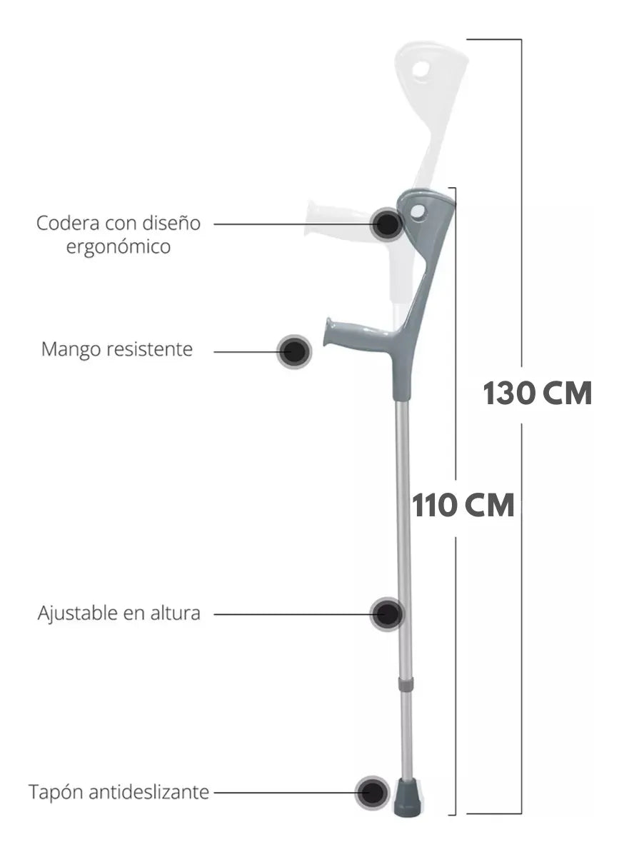 Baston Ortopedico Ajustable Canadiense Muleta Codera Apoyo