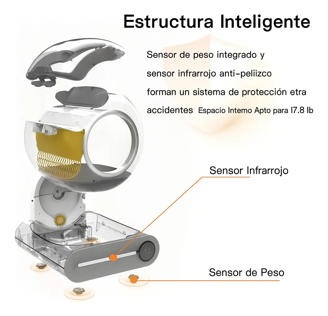 Arenero Robot Automático Para Gatos 2.0 Wifi Color Blanco
