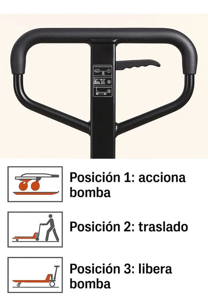 Transpaleta Manual Apilador Hidraulico De 2 Toneladas 685mm