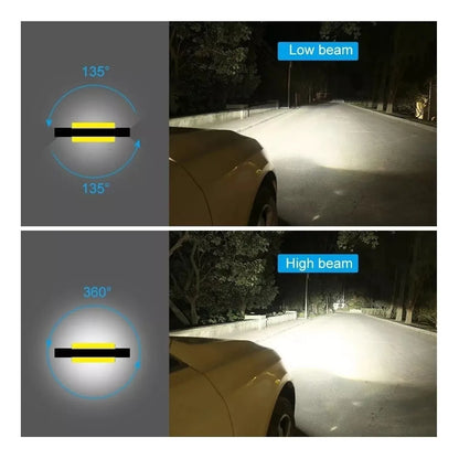 Kit Luces Led 9005 Luz Hd Ampolletas Turbo Led Luz Auto 36w