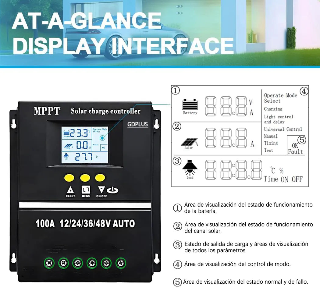 Regulador De Carga Solar Controlador Mppt 100a 12/24/36/48v
