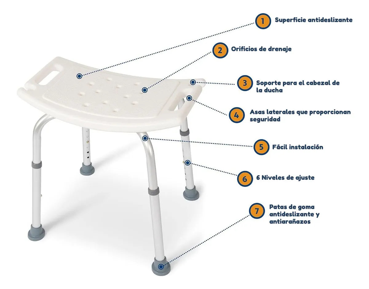 Silla De Baño Adultos Silla Para Ducha Baños Discapacitado