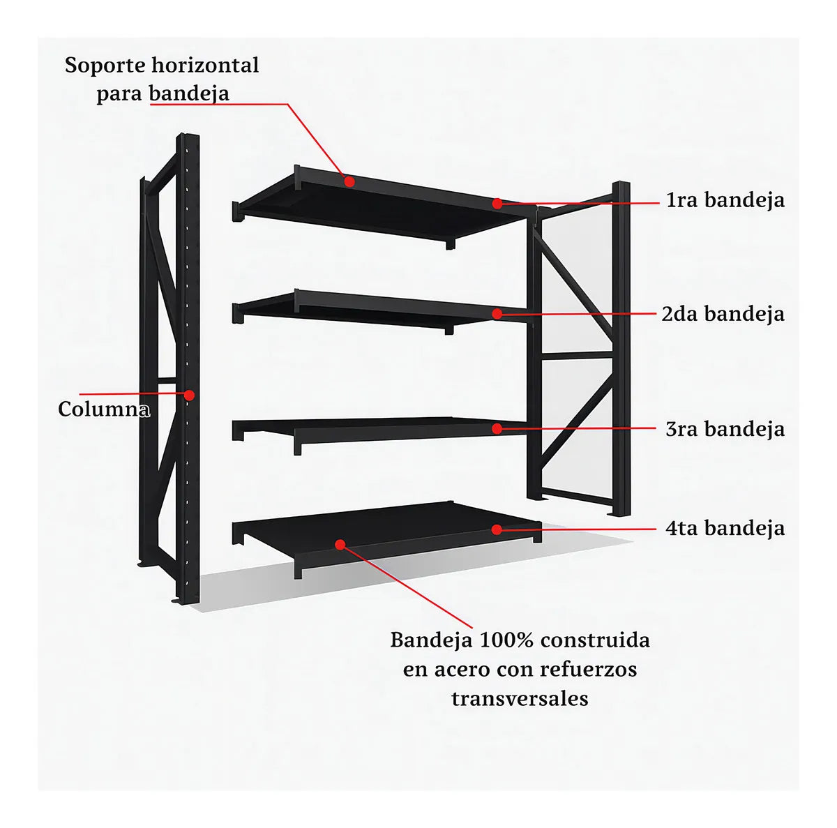 Estante Metalico Estanteria Repisa Rack Bodega 150x200x50cm