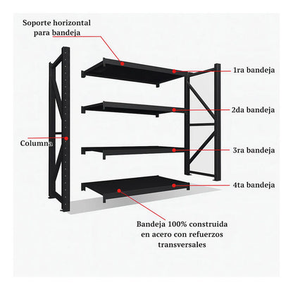 Estante Metalico Estanteria Repisa Rack Bodega 150x200x50cm