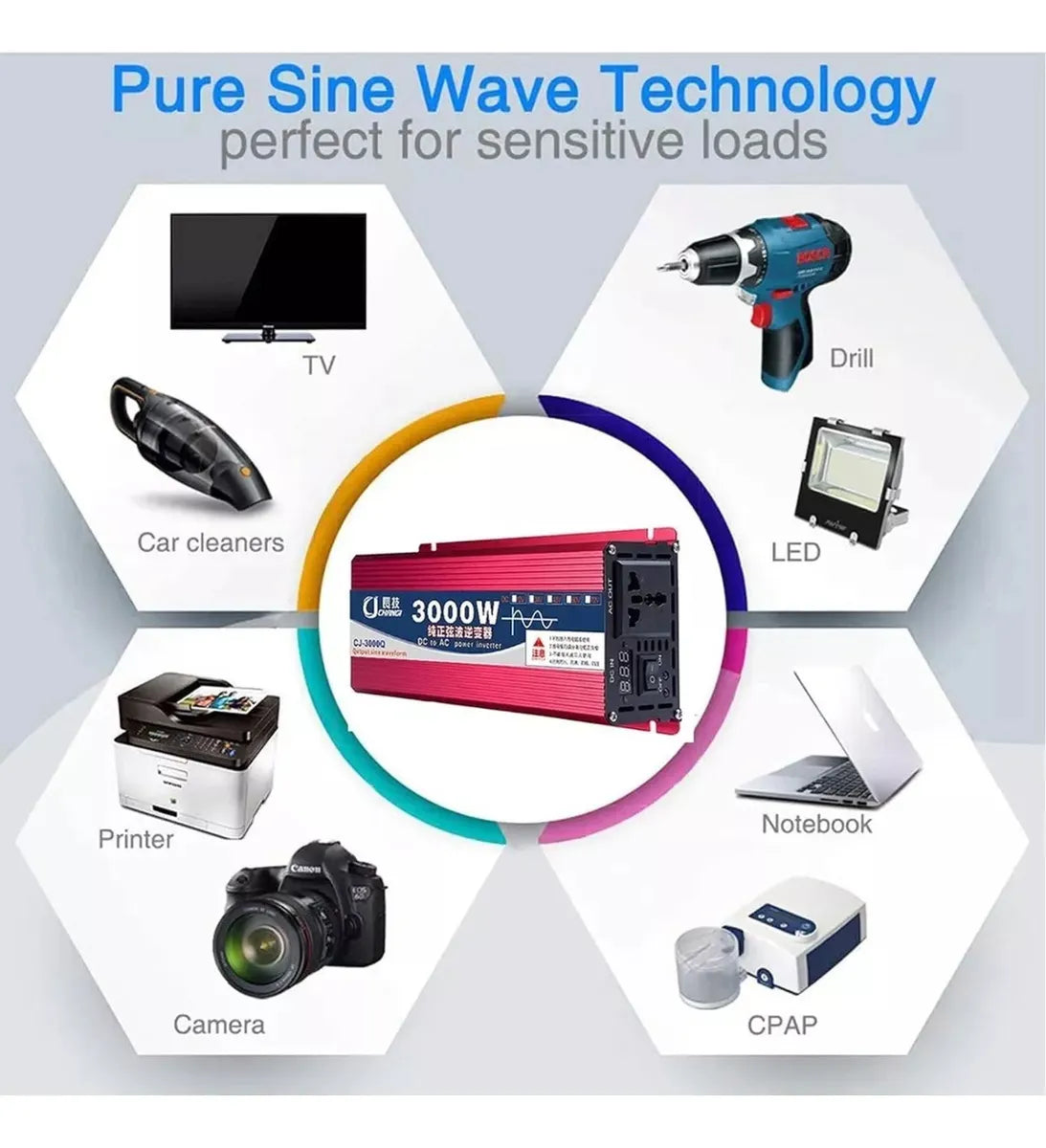 Inversor De Corriente 3000 W 12v A 220v Conversor Voltaje