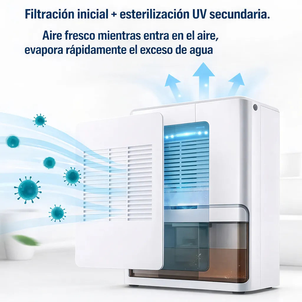Deshumidificador Extractor De Aire Humedad Hogar Digital 90w Blanco