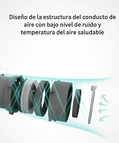 Secador Para Pelos Mascotas Peluquería De Perros Gato 2800w