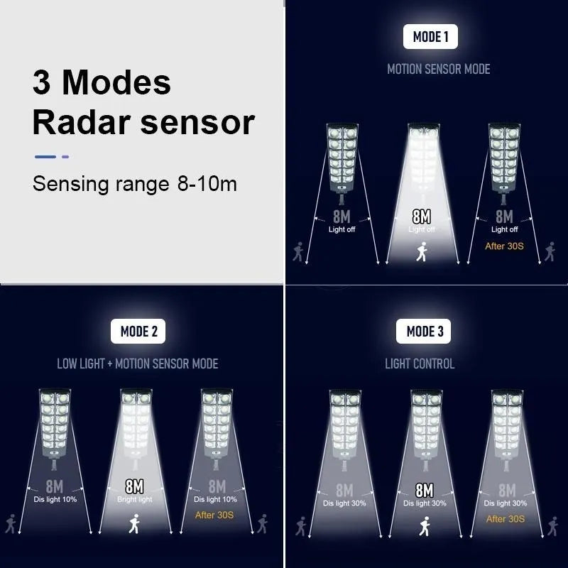 Pack X3 Foco Led Exterior Foco Sensor Movimiento Solar 400w