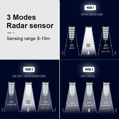 Pack X3 Foco Led Exterior Foco Sensor Movimiento Solar 400w