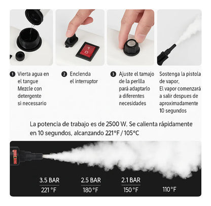 Limpiador De Vapor Presión Alta Temperatura 2500w Blanco