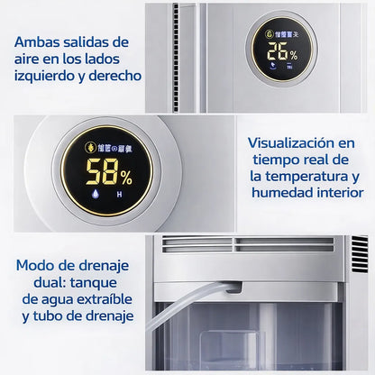 Deshumidificador Extractor De Aire Humedad Hogar Digital 90w Blanco