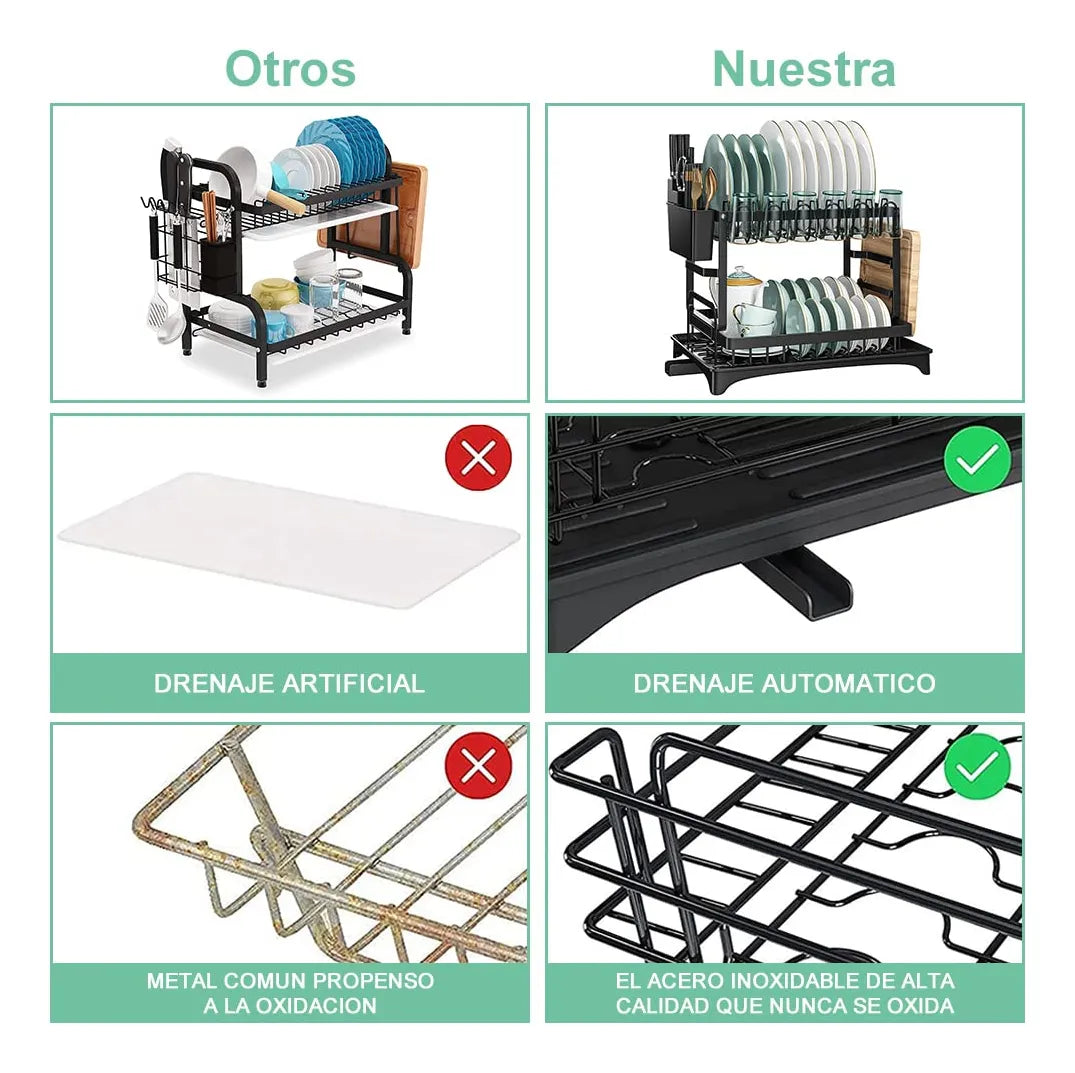 Secador De Platos Escurridor De Loza Acero Cocina 2 Niveles