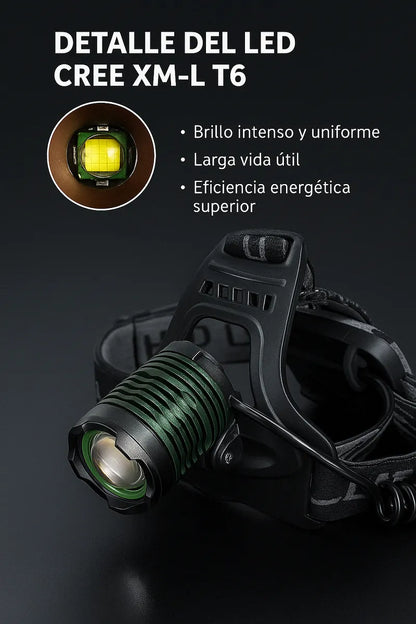 X2 Linterna Cabeza Led Linternas De Caza Cámping Recargable 503