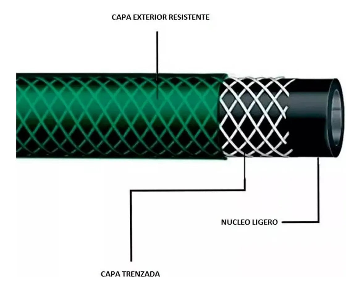 Manguera Jardin Reforzada 20 Metros 3/4 Pulgadas + Acoples